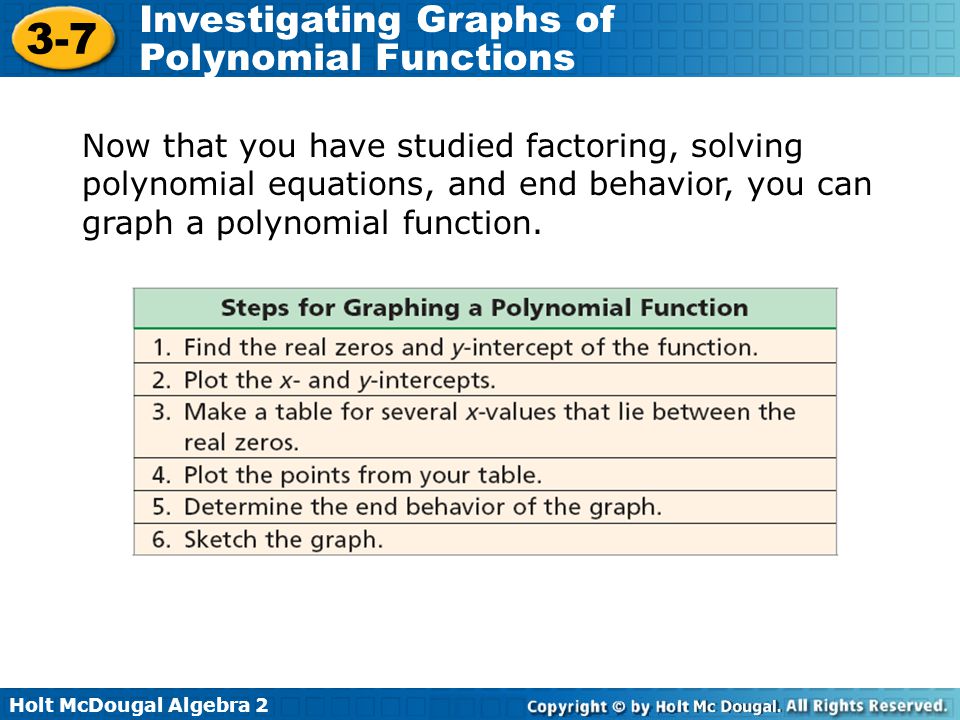 problem solving using polynomial functions